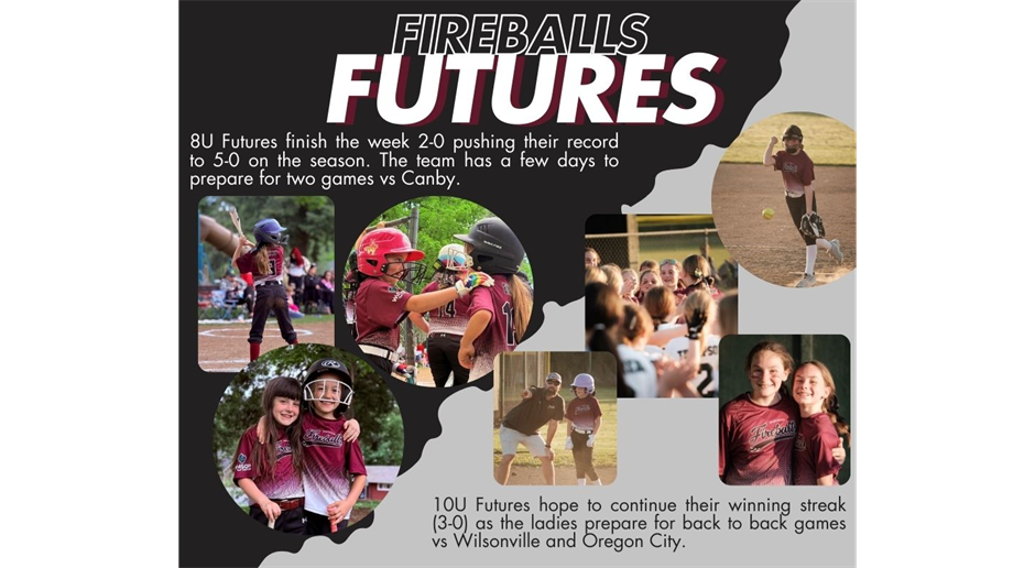 Futures is Bright